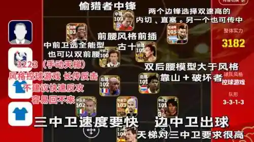 足球33阵容插图1