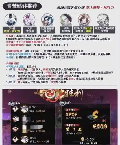 打骷髅阵容插图