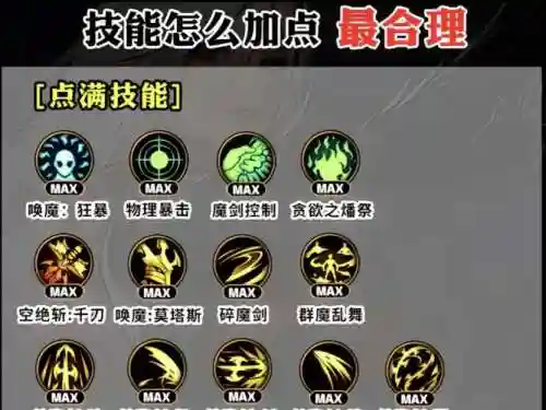 剑魔堆什么技能插图