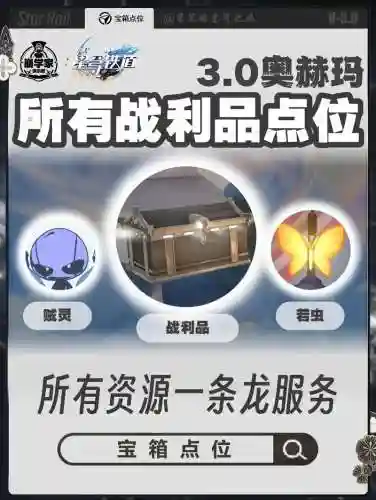 捡宝箱阵容插图1