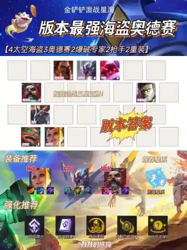 奥德赛阵容分布插图
