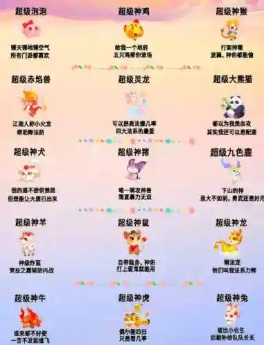 梦幻西游69神兽有用吗插图1
