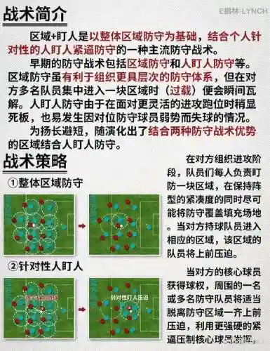 范围控制阵容插图1