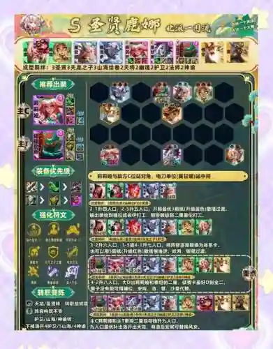 大气阵容推荐插图1