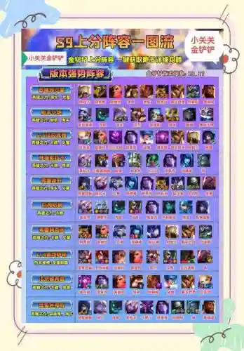 阵容总评任务插图