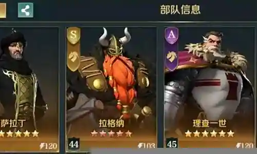 联盟最强五个阵容搭配图插图