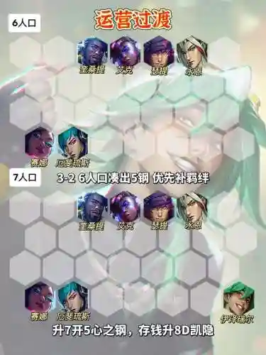 老祖阵容图片插图