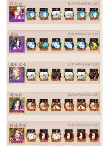 精英怪阵容vs普通怪阵容插图