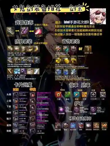 dnf2017武器便宜的职业插图