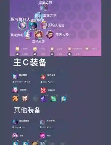 金灿灿时空阵容插图1