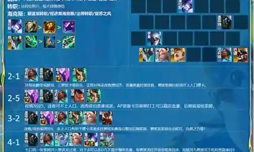 风暴龙搭配什么阵容打剑魔插图
