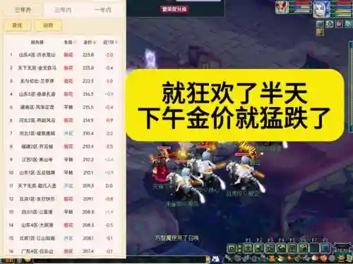 梦幻西游社区多少钱买插图