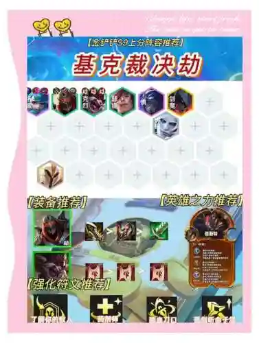 克制劫阵容插图1