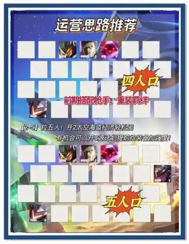 奥德赛阵容分布插图1