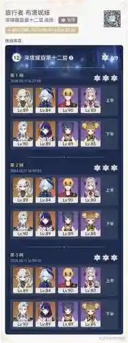 深渊无限阵容插图1