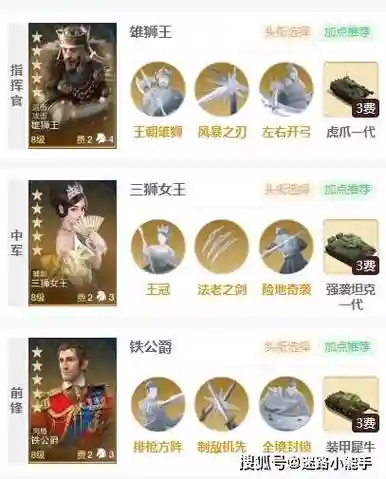 阵容公爵插图