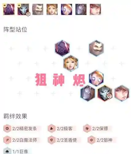 纯物理阵容插图1
