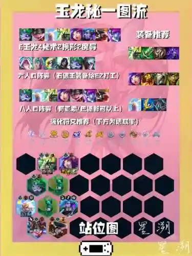 四玉龙阵容插图