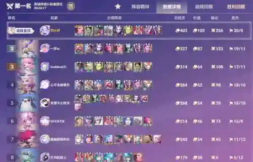 地狱血阵容插图1