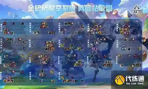 时空裂缝龙法阵容怎么搭配插图