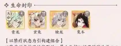 青龙阵容插图1