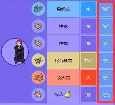 渡精灵阵容插图1