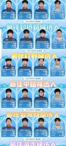 比赛离谱阵容插图1