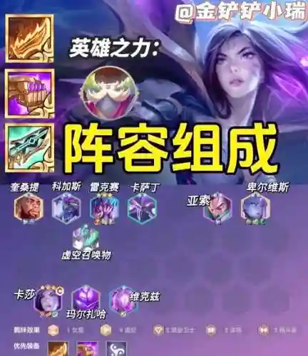 最强虚空阵容插图