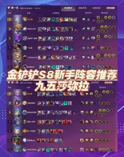 s8.5阵容推荐特别冷门阵容插图
