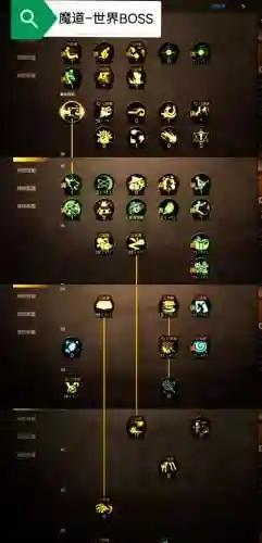 dnf超级技能配置表插图