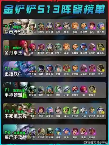 尸族阵容插图1