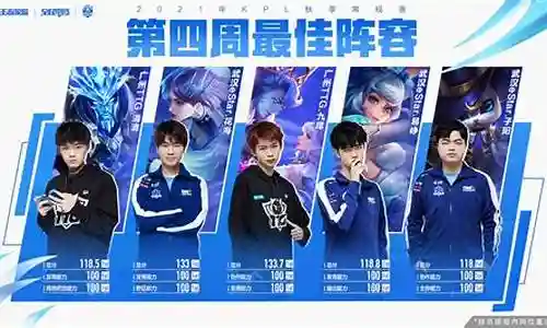 王者荣耀最后最佳阵容搭配插图