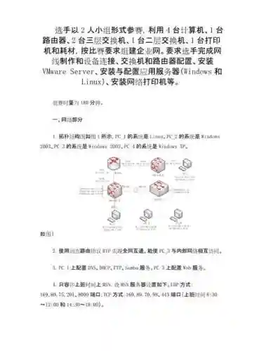 中职计算机技能网络搭建及应用正式题插图1
