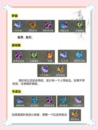 剑网三医术专精攻略插图1
