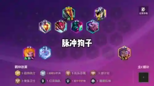 浪狗阵容插图1