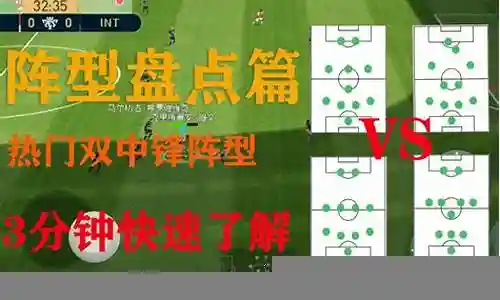 实况足球最强中锋搭配阵容插图