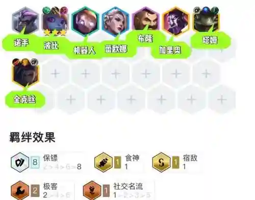8保镖阵容插图