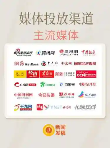 媒体搜索阵容插图