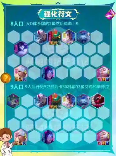 灵体阵容插图