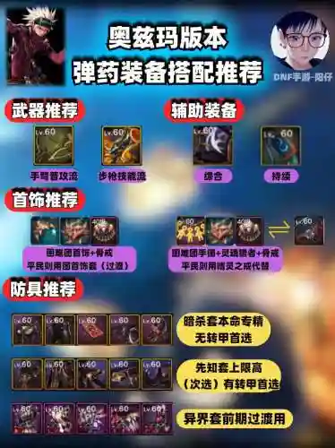 dnf弹药辅助装备带什么好插图