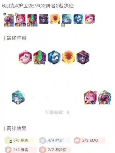 金铲铲阵容狗分阵容插图1