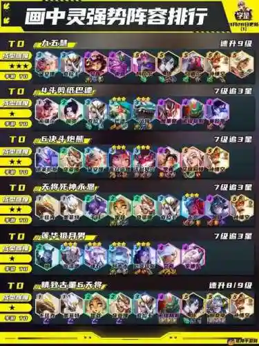 9.21最新阵容插图1