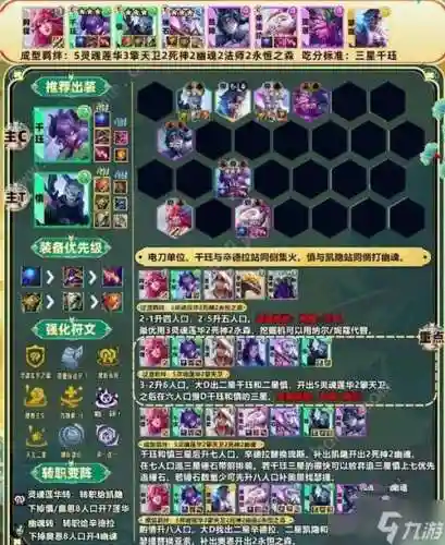 云顶千珏阵容最强阵容运营插图1