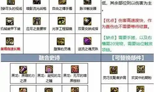 dnf有意义的老装备插图