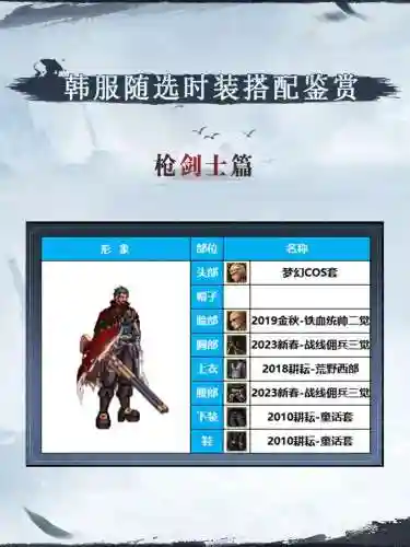 枪剑士特工时装上衣选什么技能插图