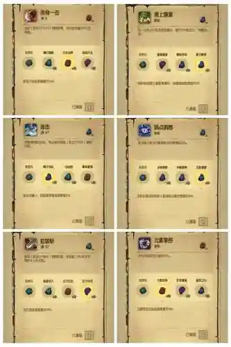 贪婪洞窟的装备刷新插图1