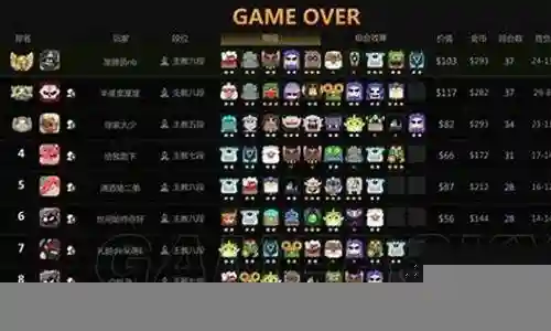 手游自走棋神阵容搭配插图