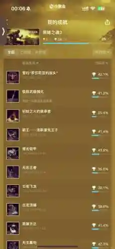 黑暗之魂3一周目攻略插图