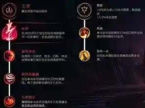 血港鬼影q技能插图