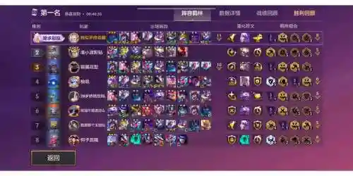捡宝箱阵容插图